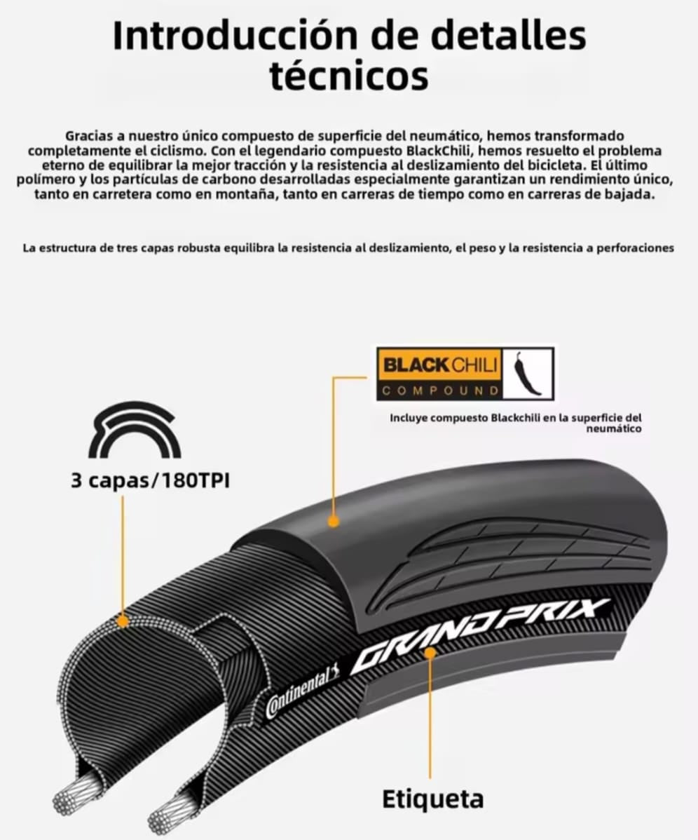 Introducción de los detalles técnicos de la llantas para bicicleta continental grand prix 